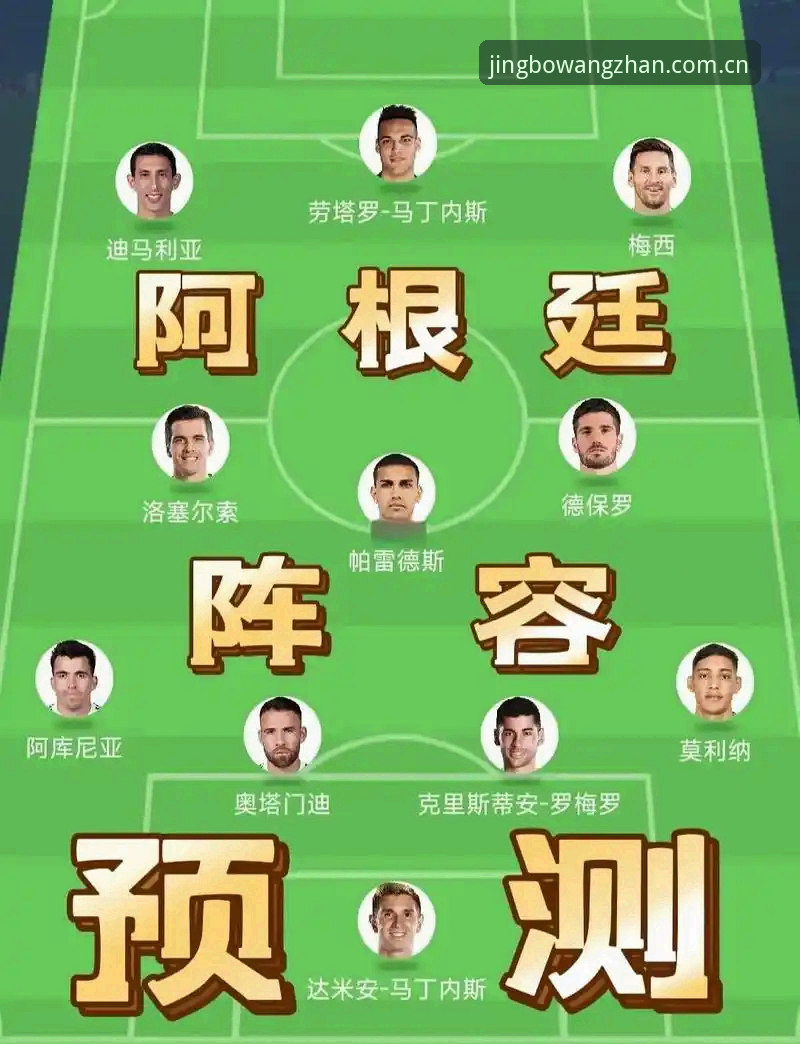 阿根廷2-0洪都拉斯友谊赛观赛避坑指南：梅西缺阵下的正确打开方式